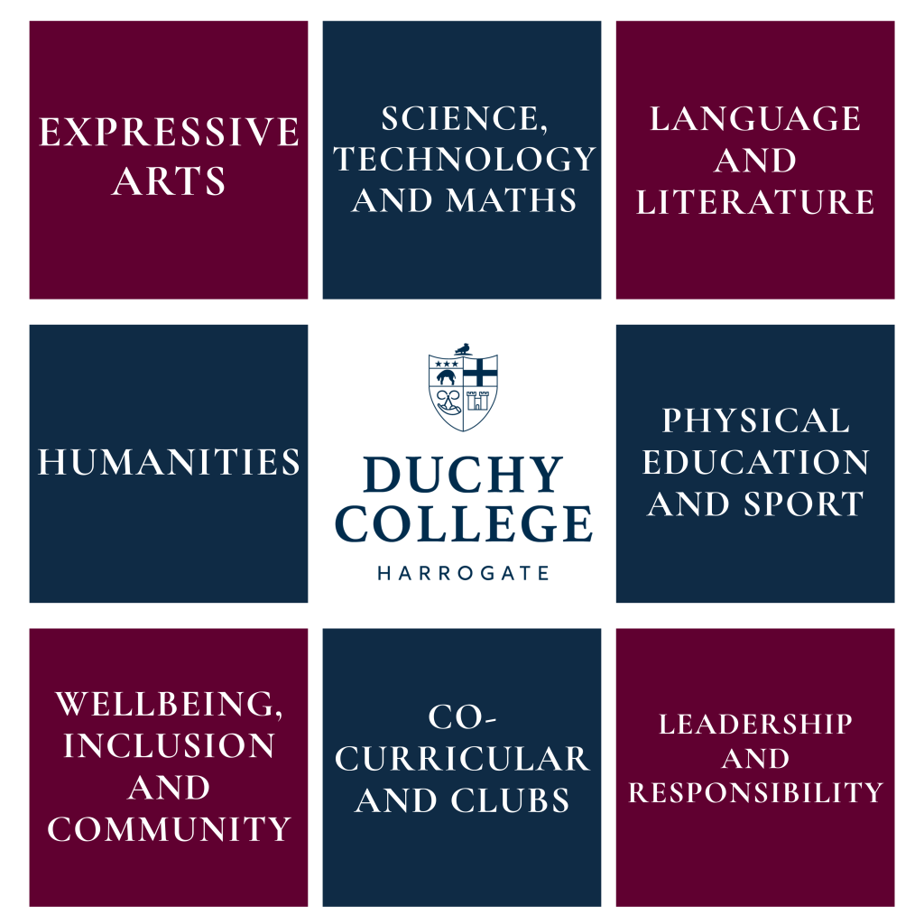 The Duchy Award - Duchy College Harrogate